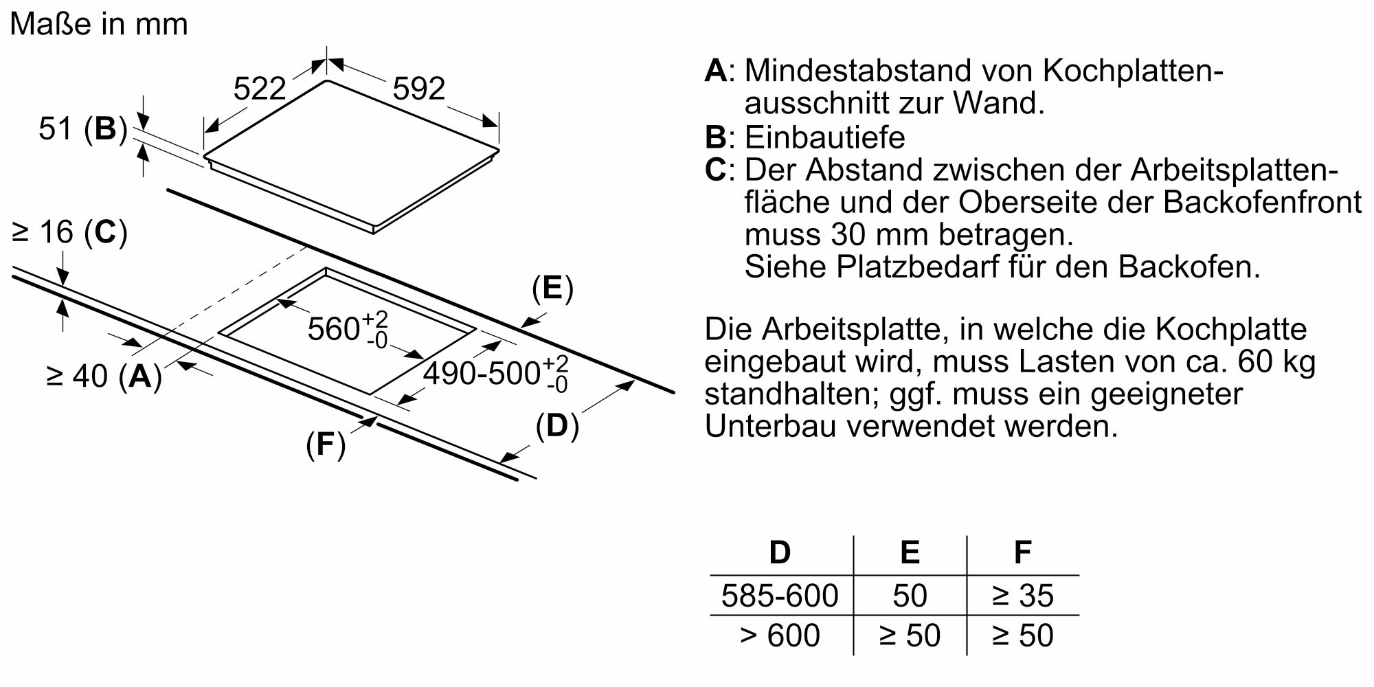 Siemens Einbau-Herd-Set PQ212IAAB: EI631CFB1E + HE271ABB4