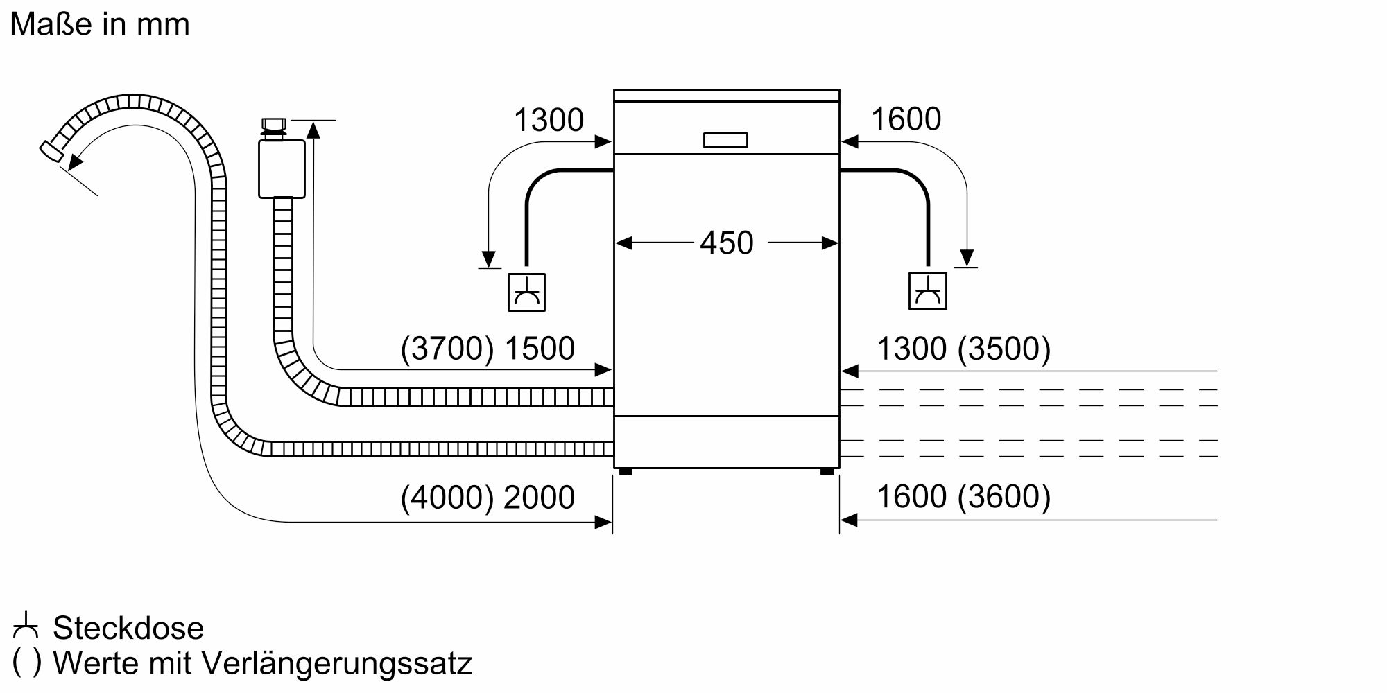 Bosch Freistehender Geschirrspüler 45 cm Weiß SPS4HKW49E