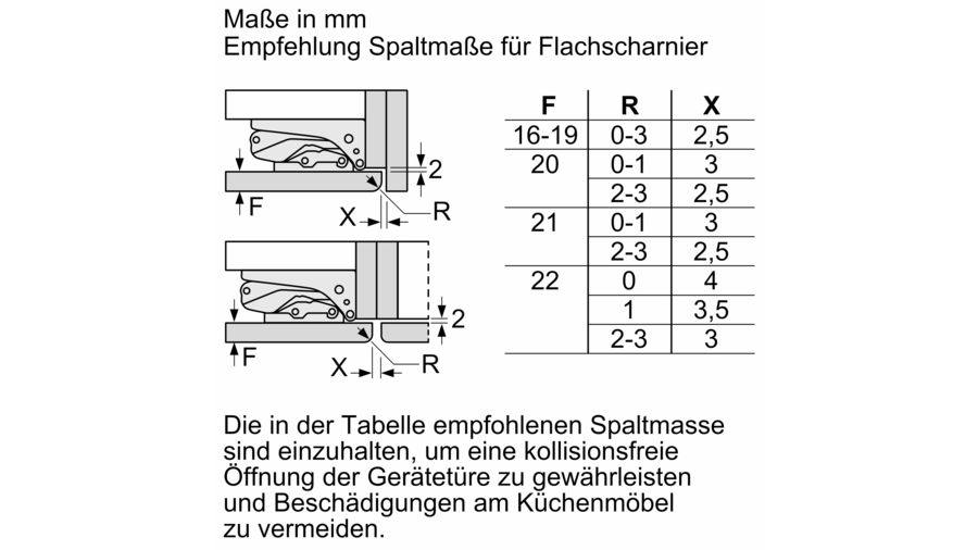 Bosch Einbau-Kühl/Gefrier-Kombination KIF87PFE0