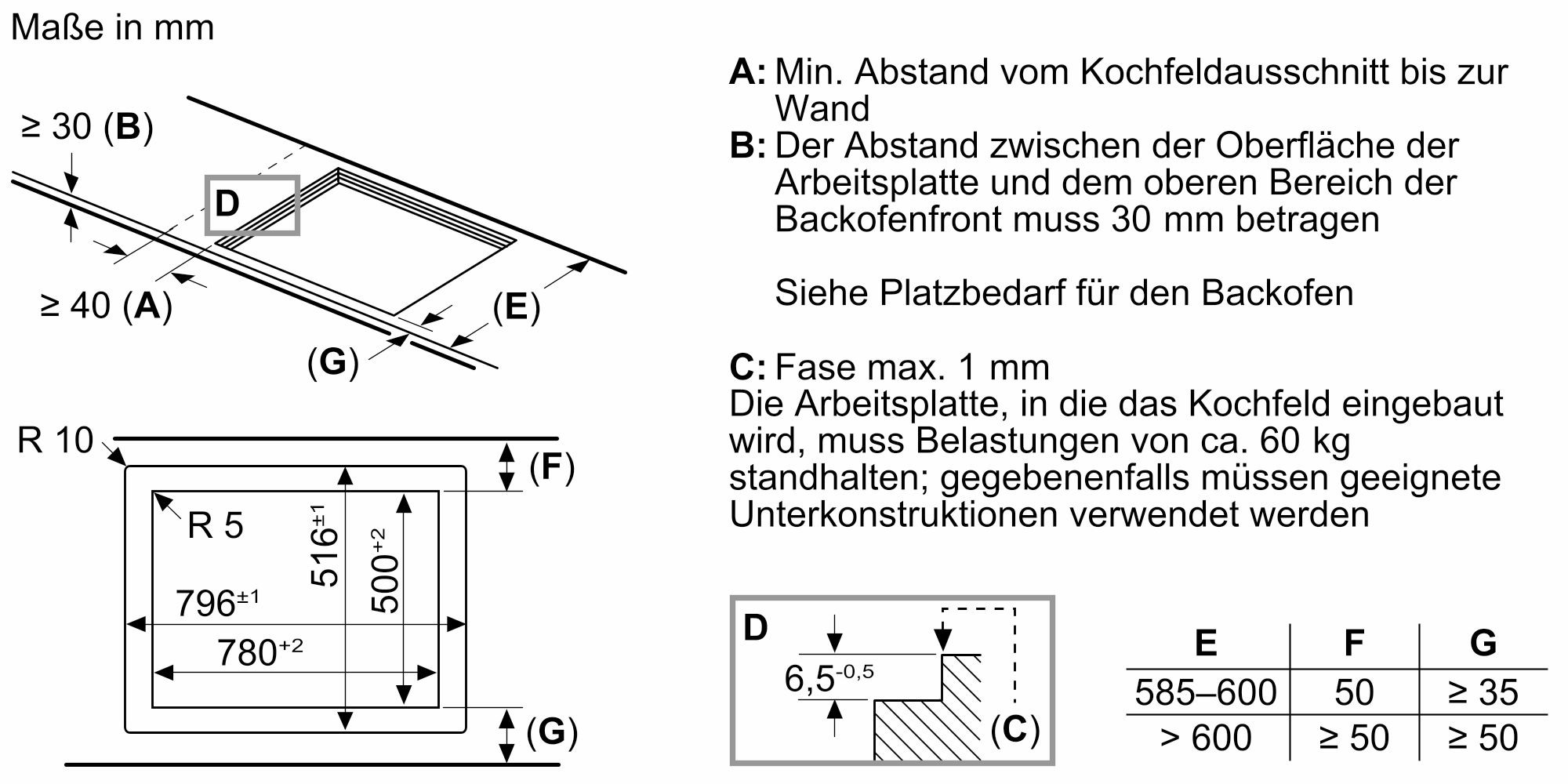 Siemens Induktionskochfeld 80 cm flächenbündig EX801HVC1E