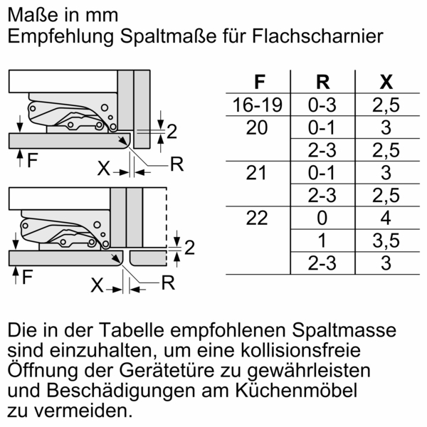 Bosch Einbau-Kühlschrank,122.5x56cm, KIR41VFE0 Flachscharnier KIR41VFE0 |