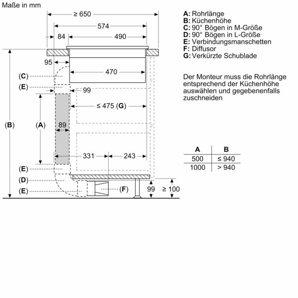 Bosch Set aus Kochfeld mit Dunstabzug (Induktion),80cm und Flachkanal, 90°,  vertikal S PVQ811GA6:HEZ9VDSB4 + PVQ811F15E