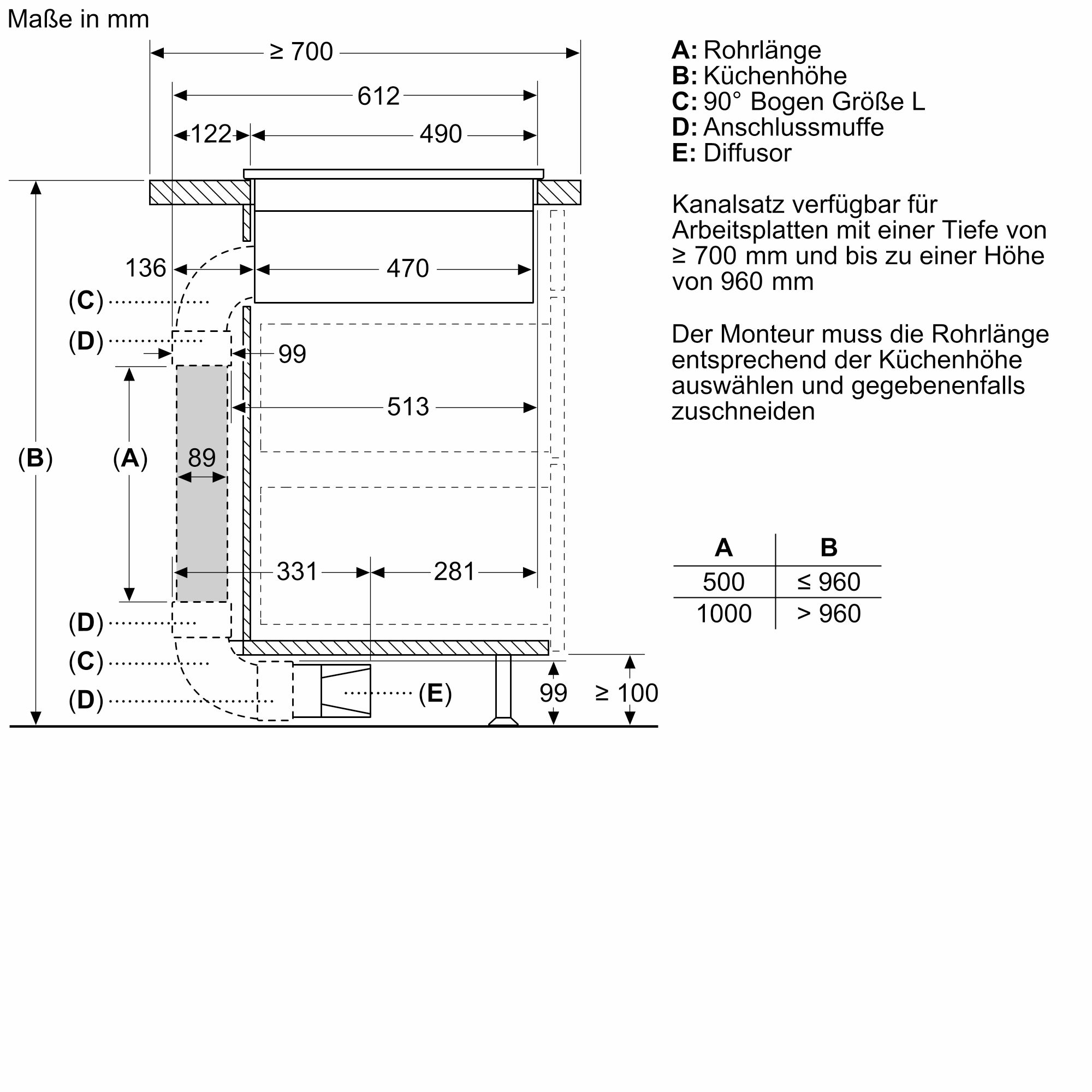 Siemens Kochfeld mit Dunstabzug 80 cm + Flachkanal ED811BGA7