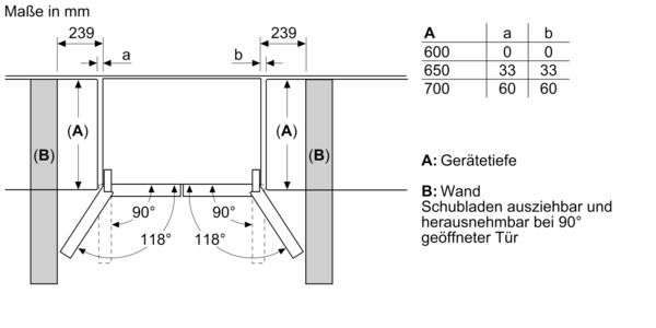 Bosch Kühl/Gefrierkombination, mehr-türig, 183x91 cm, Edelstahl ( mit Antifingerprint)