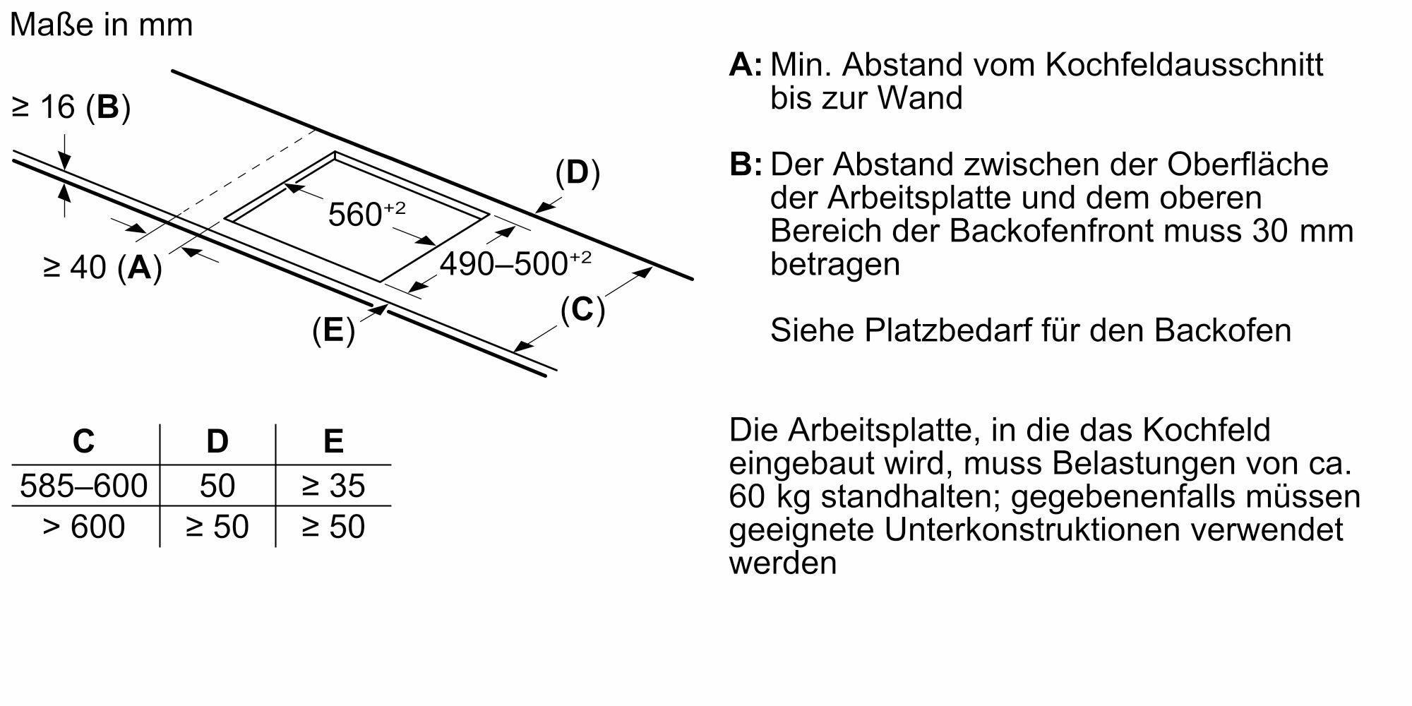 Siemens Induktionskochfeld 60 cm Rahmen aufliegend ED645HQC1