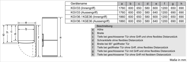 Siemens Kühl-/Gefrier-Kombination iQ 300  KG36VVLEA