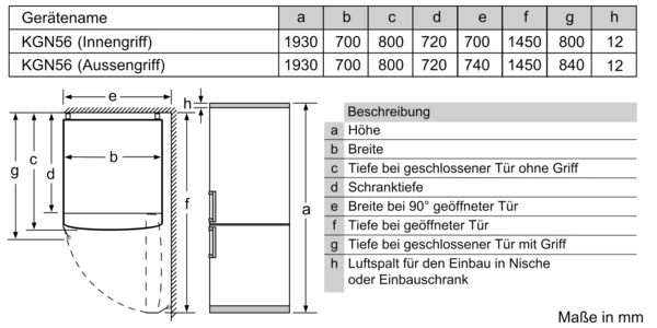 Bosch Kühl-Gefrier-Kombination mit Gefrierbereich unten, Edelstahl( mit Antifingerprint), 193x70cm, KGN56XIDR