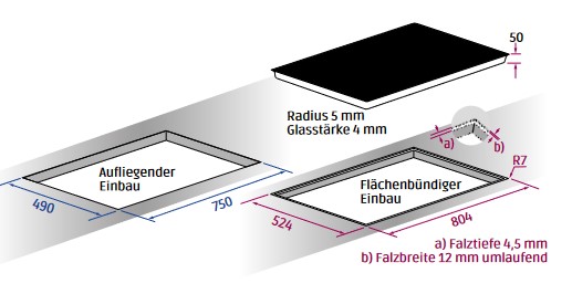 Ausstellungsgerät Cuciniale Induktionskochfeld 80cm rahmenlos Sandia 80 GB4980