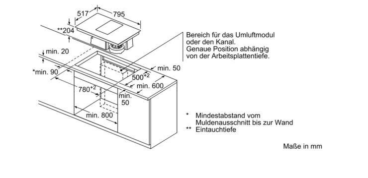 Bosch Strahlung/Lüftung-Kochfeld 80cm mit Rahmen aufliegend  PKM845F11E