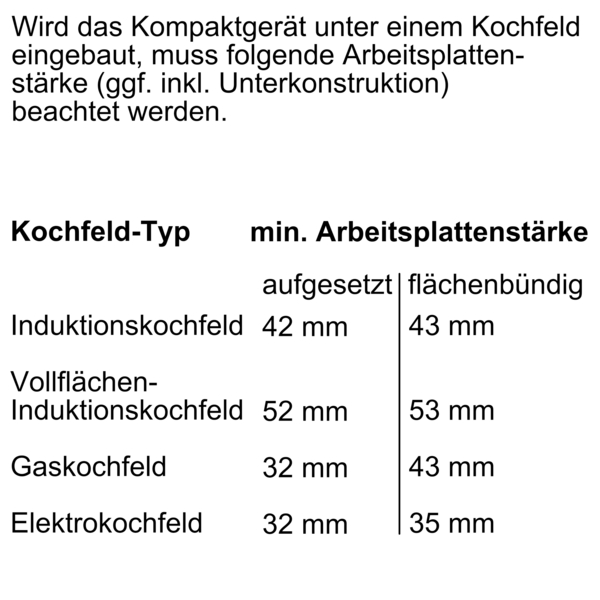 Bosch Kompaktbackofen mit Mikrowelle 45cm Edelstahl CMG633BS1